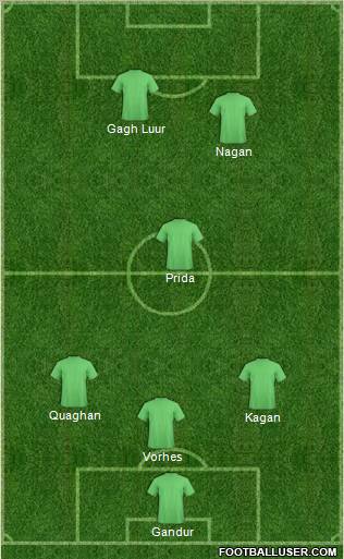 Pro Evolution Soccer Team Formation 2012