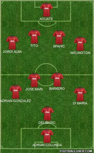 Manchester United Formation 2012