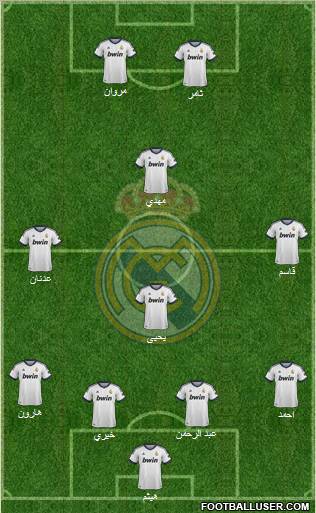Real Madrid C.F. Formation 2012
