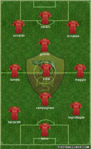 AS Roma Formation 2012