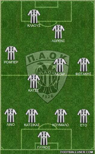 AS PAOK Salonika Formation 2012