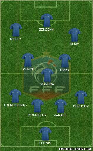 France Formation 2012