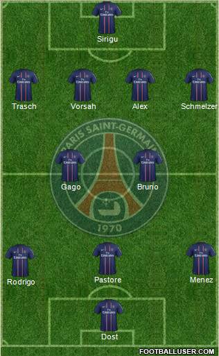 Paris Saint-Germain Formation 2012