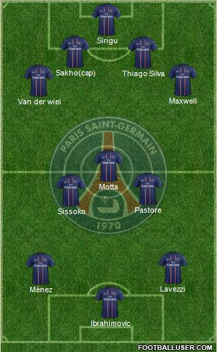 Paris Saint-Germain Formation 2012