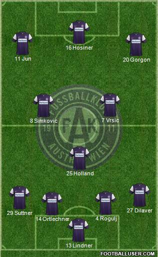 FK Austria Wien Formation 2012
