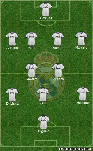Real Madrid C.F. Formation 2012