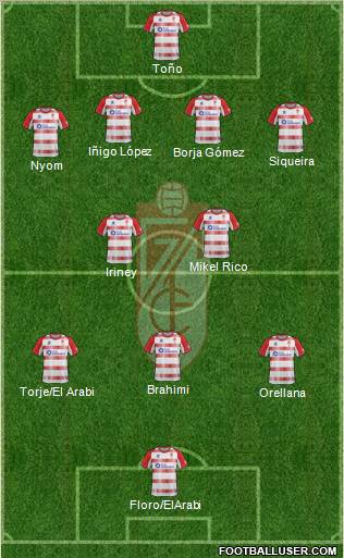 Granada C.F. Formation 2012