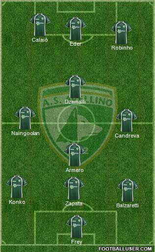 Avellino Formation 2012