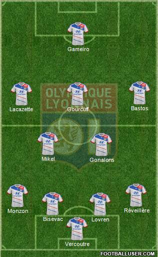 Olympique Lyonnais Formation 2012