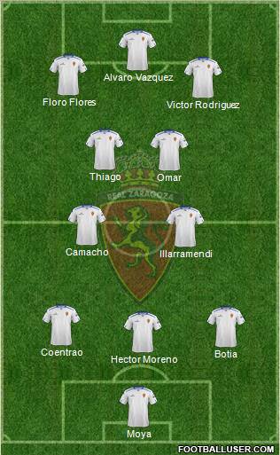 R. Zaragoza S.A.D. Formation 2012