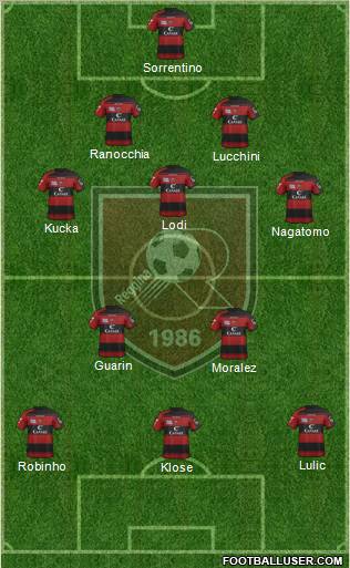 Reggina Formation 2012