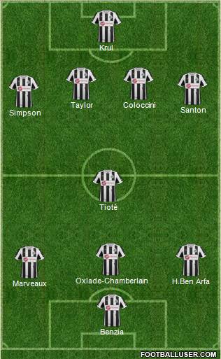 Newcastle United Formation 2012