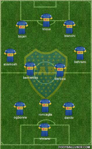 Boca Juniors Formation 2012