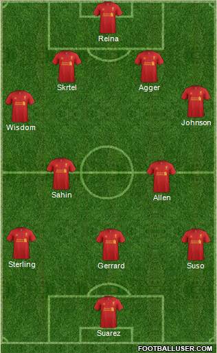 Liverpool Formation 2012