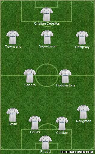 Tottenham Hotspur Formation 2012