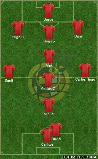 Spain Formation 2012