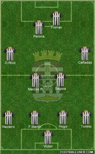 F.C. Cartagena Formation 2012