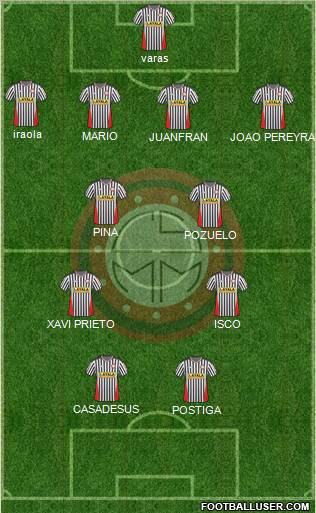 Club Sportivo Miramar Misiones Formation 2012
