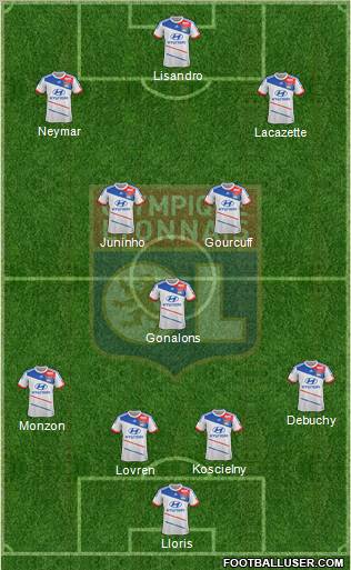 Olympique Lyonnais Formation 2012