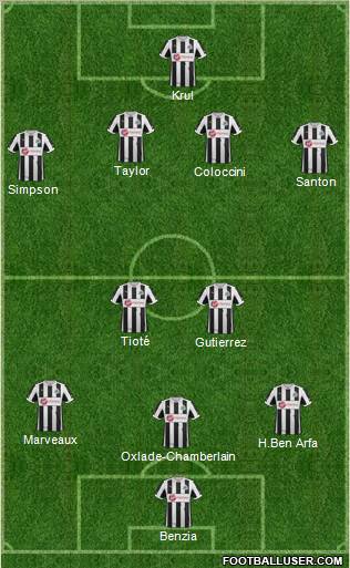Newcastle United Formation 2012