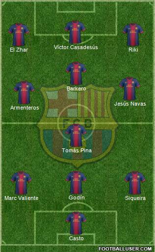 F.C. Barcelona Formation 2012