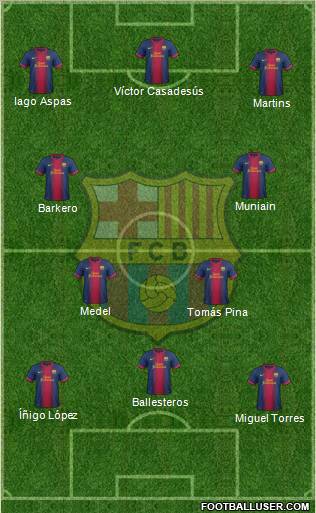 F.C. Barcelona Formation 2012