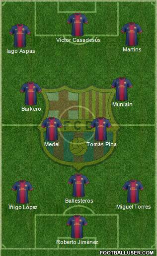 F.C. Barcelona Formation 2012