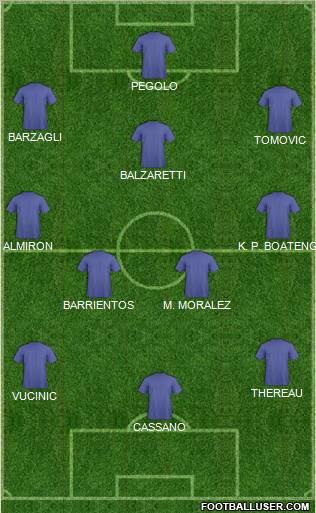 Dream Team Formation 2012
