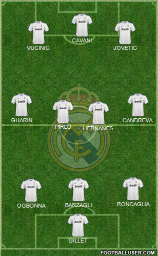 R. Madrid Castilla Formation 2012