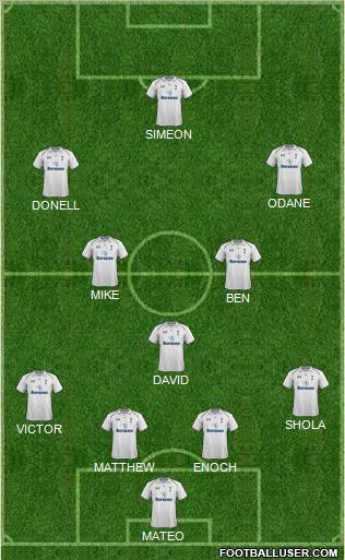 Tottenham Hotspur Formation 2012