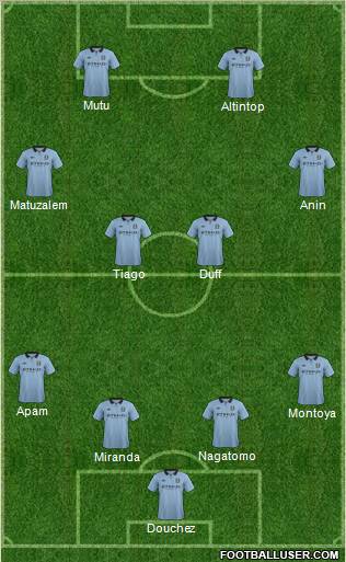 Manchester City Formation 2012