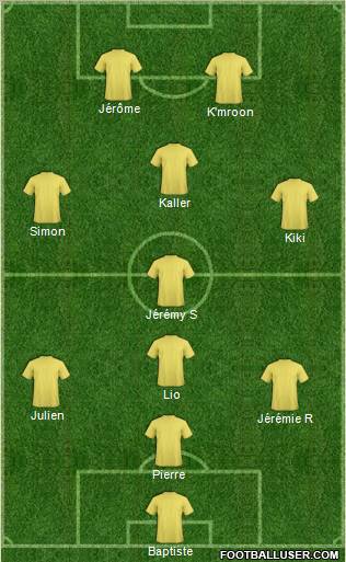 Champions League Team Formation 2012
