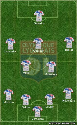 Olympique Lyonnais Formation 2012