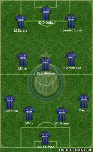 F.C. Internazionale Formation 2012