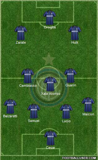 F.C. Internazionale Formation 2012
