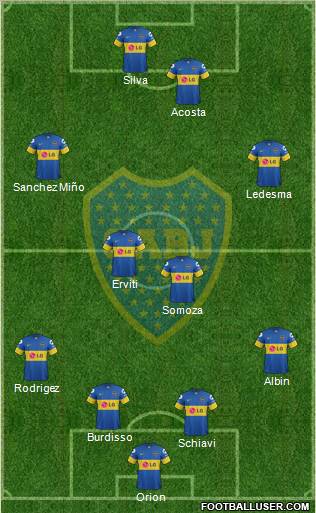 Boca Juniors Formation 2012