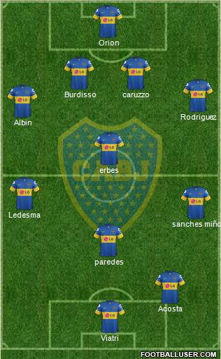 Boca Juniors Formation 2012