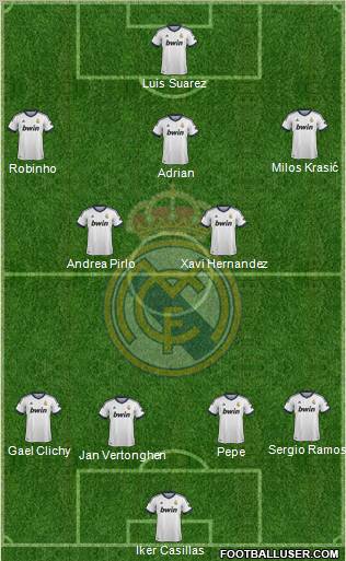 Real Madrid C.F. Formation 2012