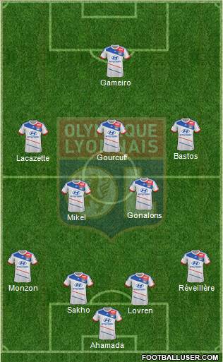 Olympique Lyonnais Formation 2012
