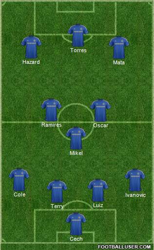 Chelsea Formation 2012