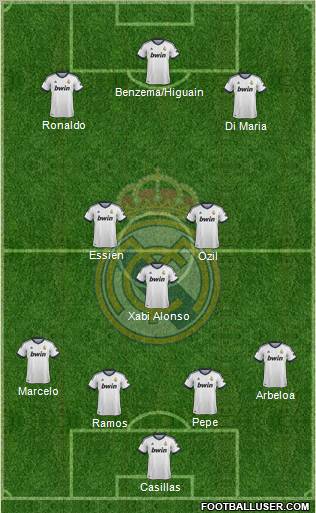 Real Madrid C.F. Formation 2012