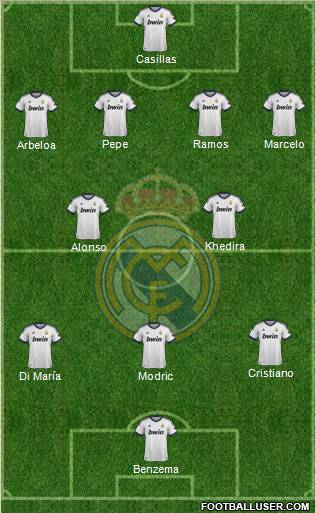 Real Madrid C.F. Formation 2012