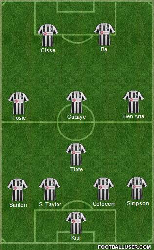 Newcastle United Formation 2012