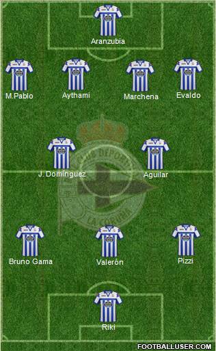 R.C. Deportivo de La Coruña S.A.D. Formation 2012