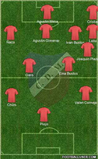 Deportivo Maipú Formation 2012