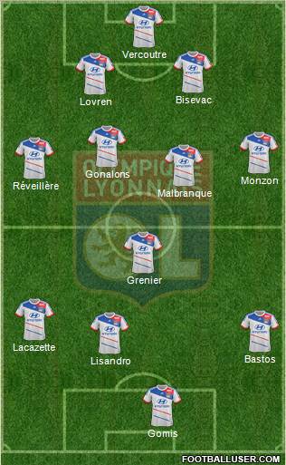Olympique Lyonnais Formation 2012