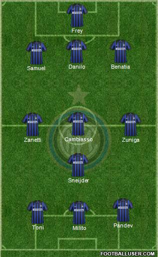 F.C. Internazionale Formation 2012