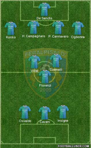 Feralpi Salò Formation 2012