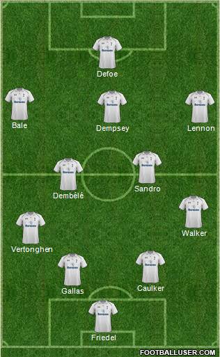 Tottenham Hotspur Formation 2012
