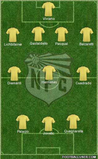 Nacional FC (MG) Formation 2012